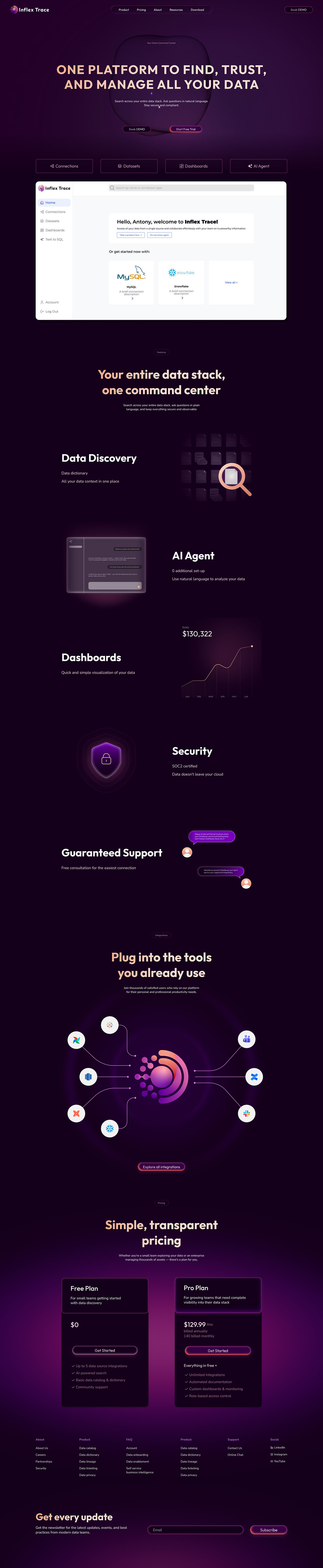 Inflex Trace desktop landing page